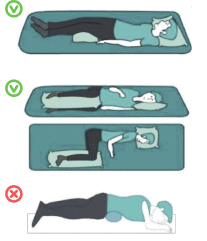 Posiciones más adecuadas para la espalda durmiendo | Primspine